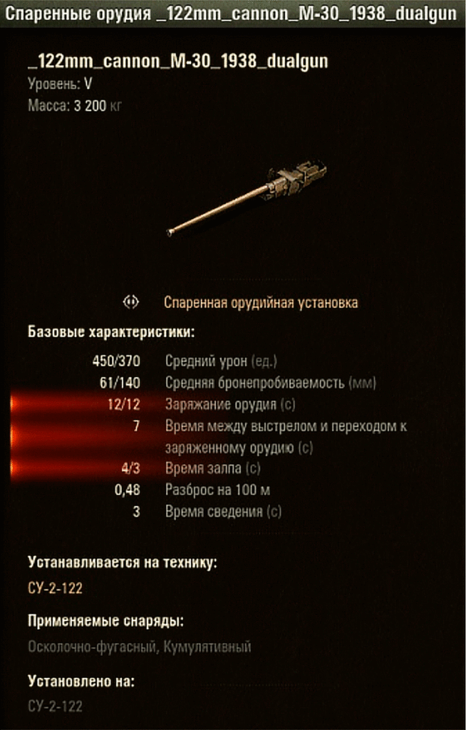 Орудие ПТ-САУ СУ-2-122