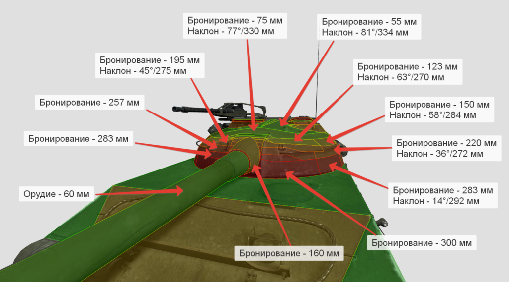 Бронирование среднего танка Об. 430У (башня)