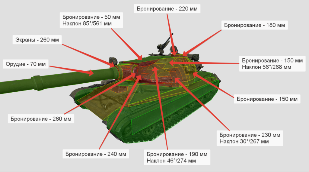 Бронирование танка 60TP Lewandowskiego (башня)
