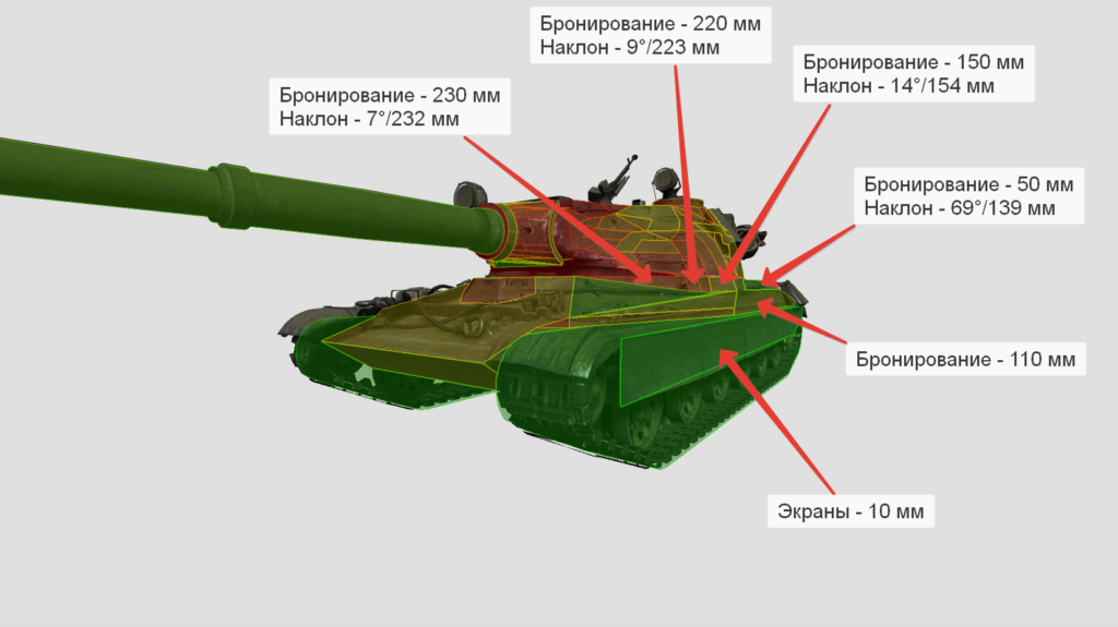 Бронирование танка 60TP Lewandowskiego (борт)