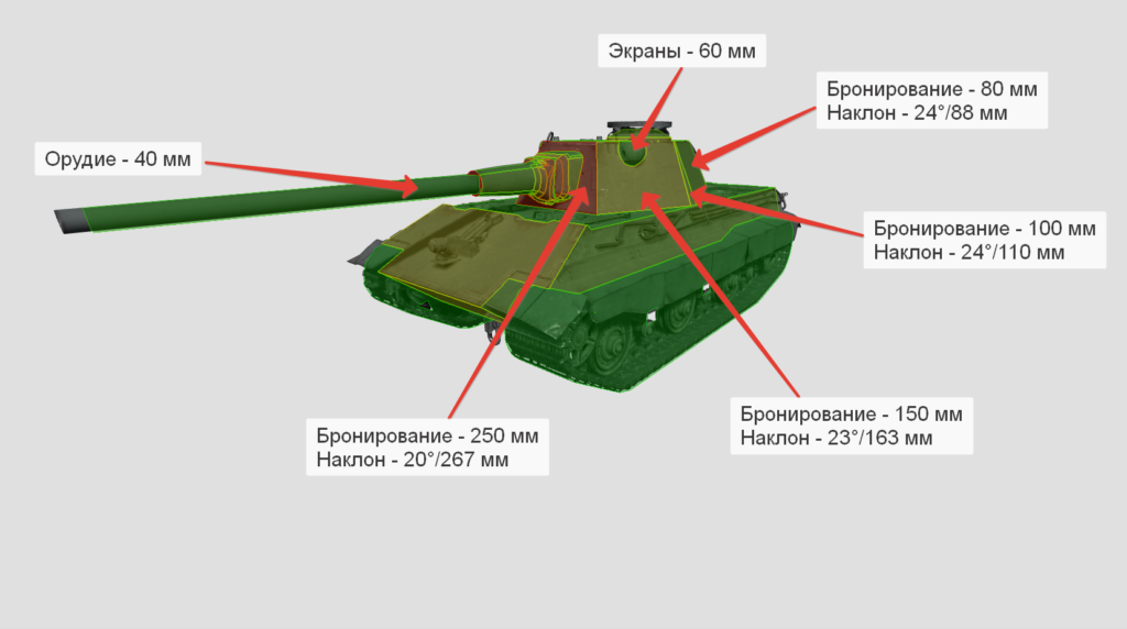 Бронирование среднего танка E 50 Ausf. M (башня)