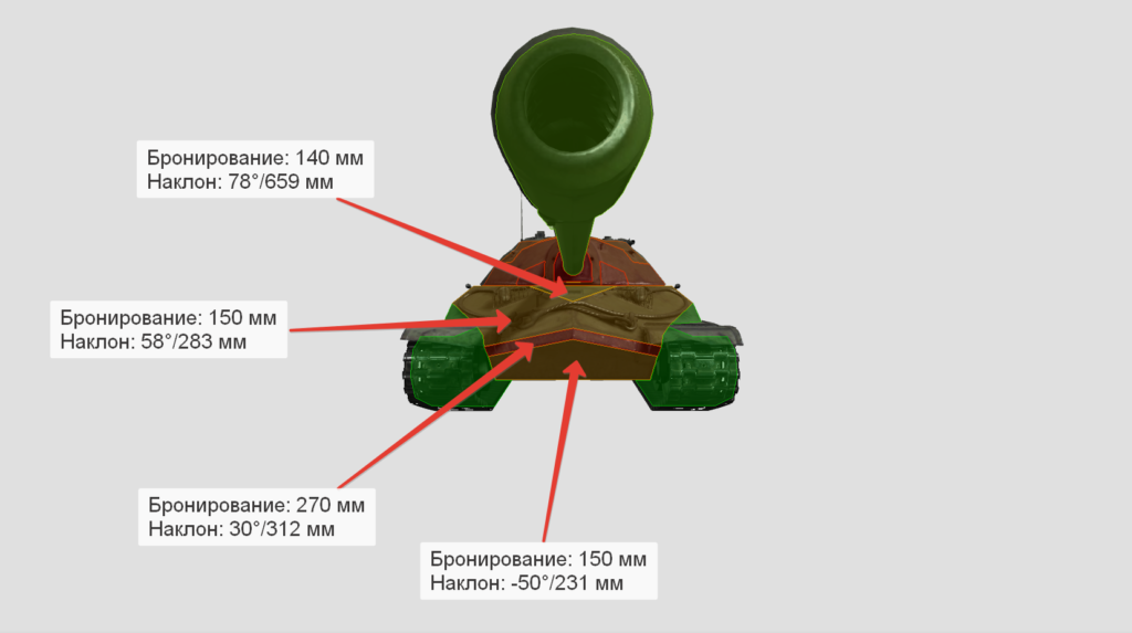Бронирование танка ИС-7 (ВЛД, НЛД)