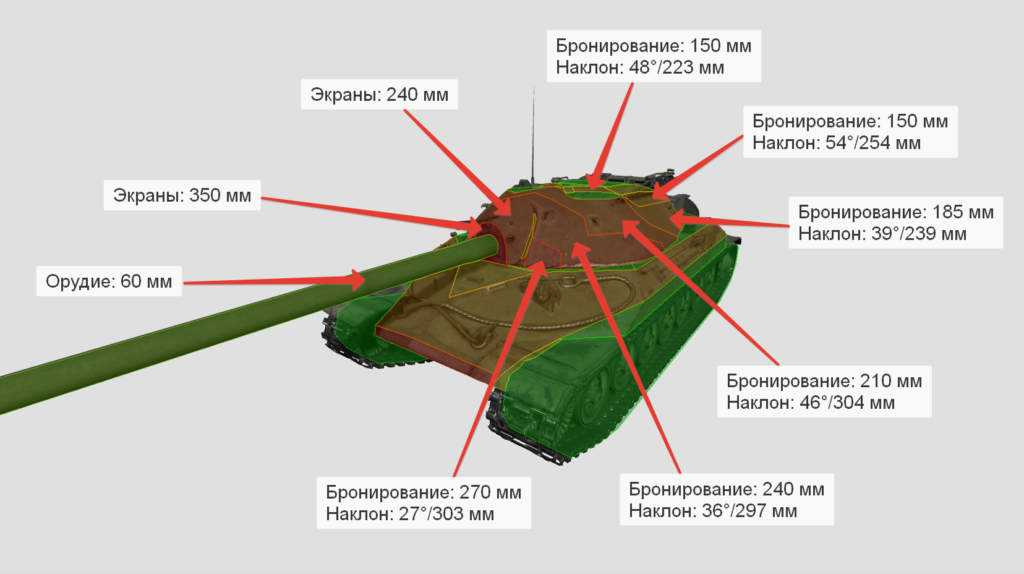 Бронирование танка ИС-7 (башня)