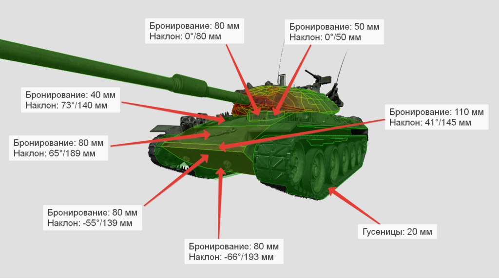 Бронирование танка STB-1 (ВЛД, НЛД)