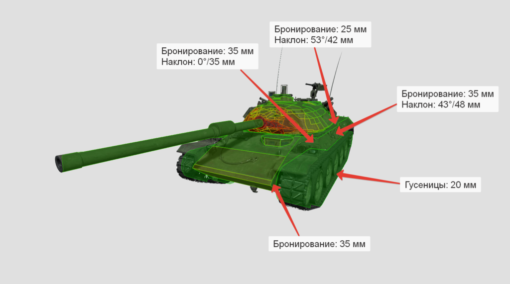 Бронирование танка STB-1 (борт)