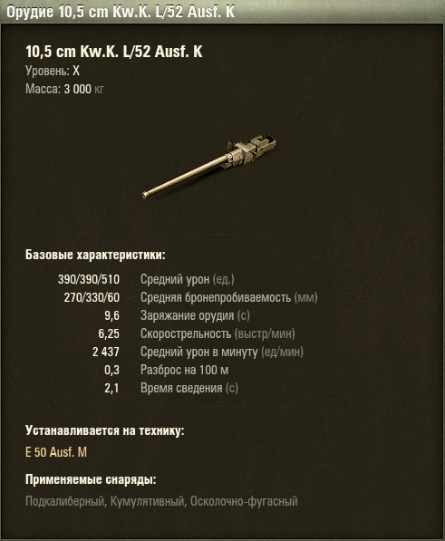 Характеристики орудия 10,5 cm Kw.K L/52 Ausf. K