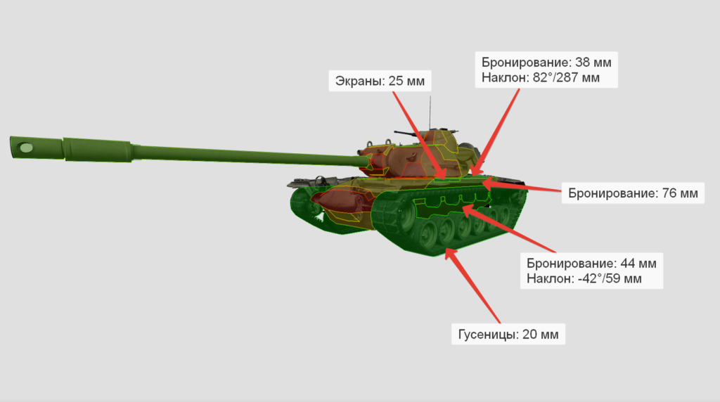 Бронирование танка Т110Е5 (борт)