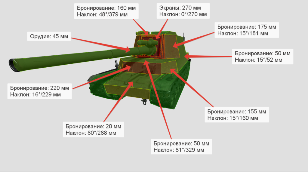 Бронирование ПТ-САУ Ho-Ri 2 (рубка, ВЛД)