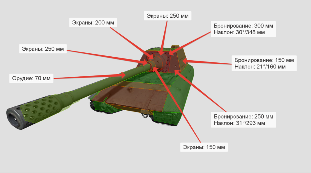 Бронирование ПТ-САУ Jagdpanzer E 100 (рубка)