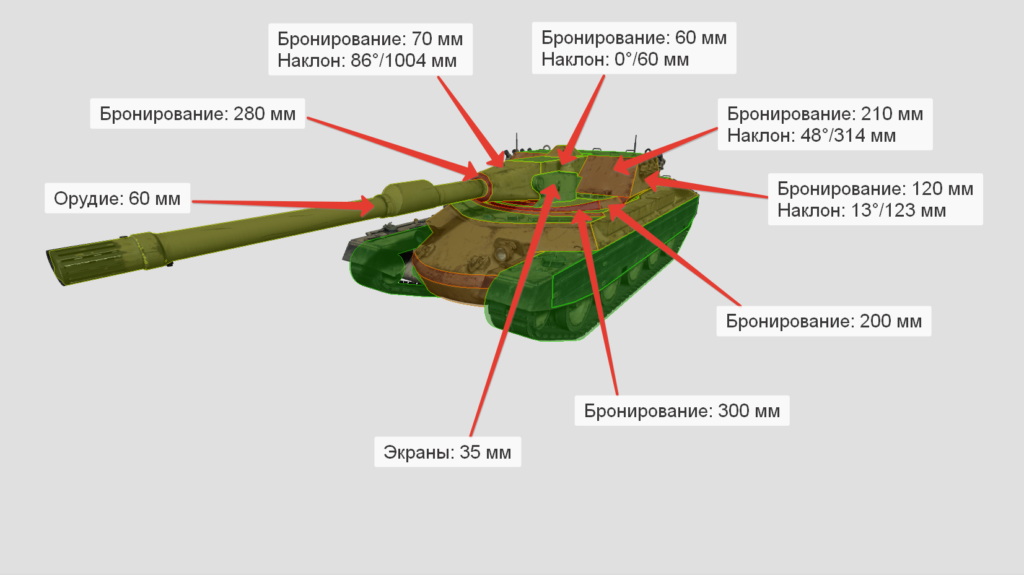 Бронирование танка Rinoceronte (башня)