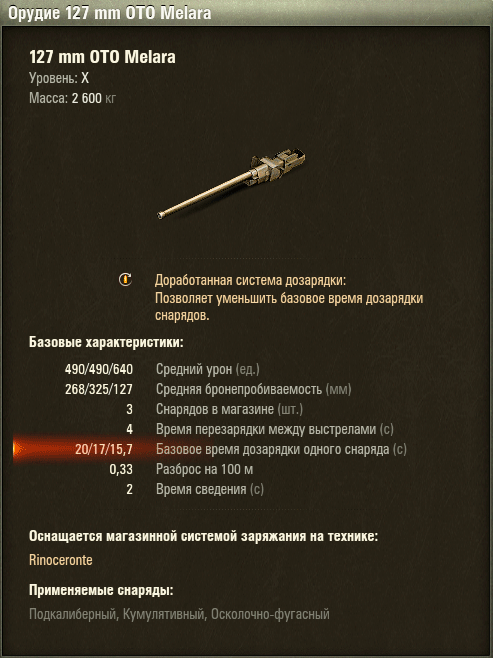 Характеристики орудия 127 mm OTO Melara